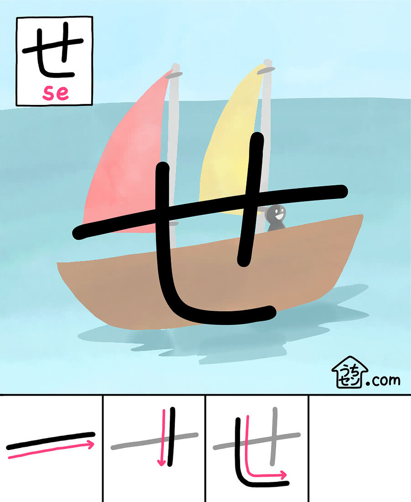 せ (se) Hiragana Discussion - Kana - uchisen Community
